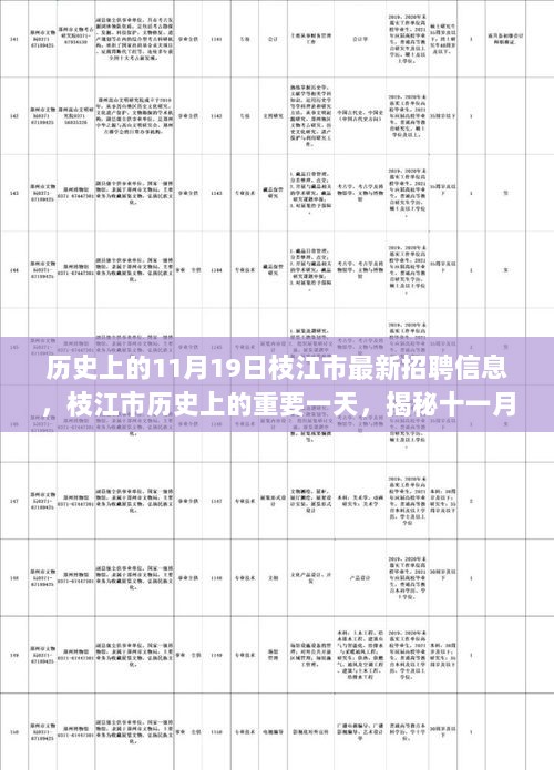 枝江市招聘日揭秘，历史上的重要一天，最新招聘信息背后的故事浮出水面