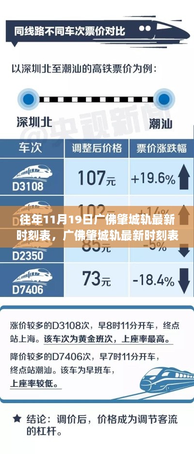 广佛肇城轨最新时刻表（往年11月19日版），查询指南与初学者进阶教程