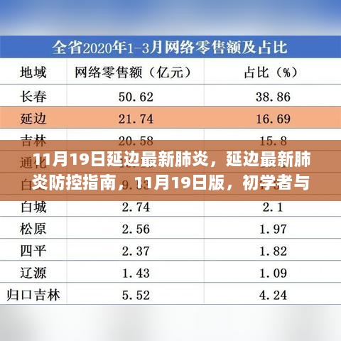 售后支持 第481页