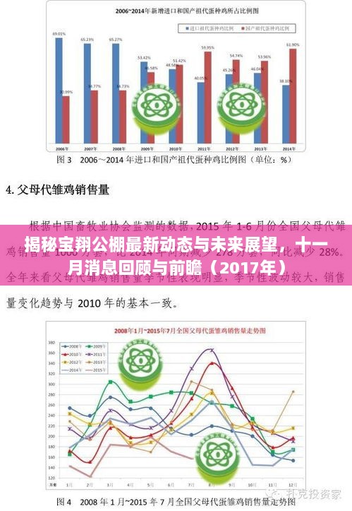 售后支持 第480页