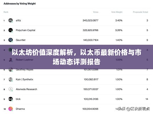 以太坊价值深度解析，以太币最新价格与市场动态评测报告