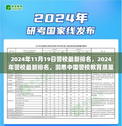 2024年中国警校排名及教育质量深度分析