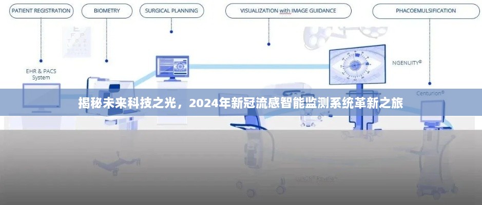 揭秘未来科技之光，2024年新冠流感智能监测系统革新之旅