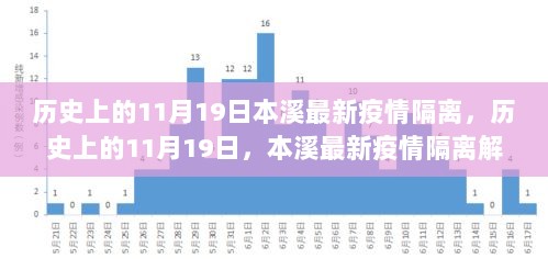 成功案例 第485页