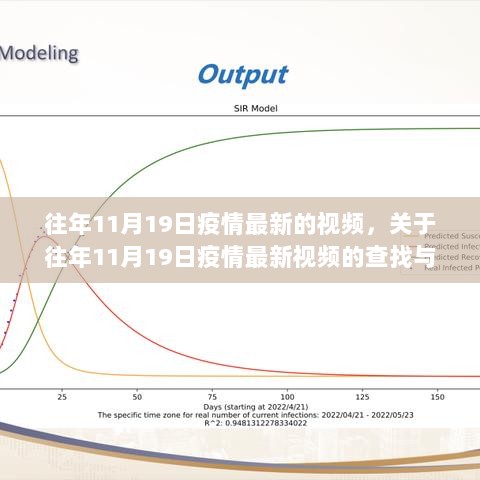 往年11月19日疫情最新视频观看指南，初学者与进阶用户均适用