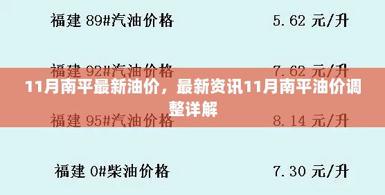 最新资讯，11月南平油价调整详解及油价走势分析