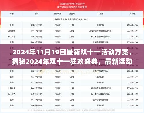 揭秘2024双十一狂欢盛典，最新活动方案重磅出炉！