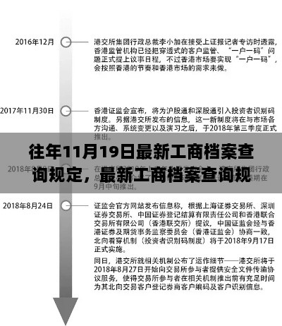 最新工商档案查询规定下的透明与隐私博弈，观点博弈透视