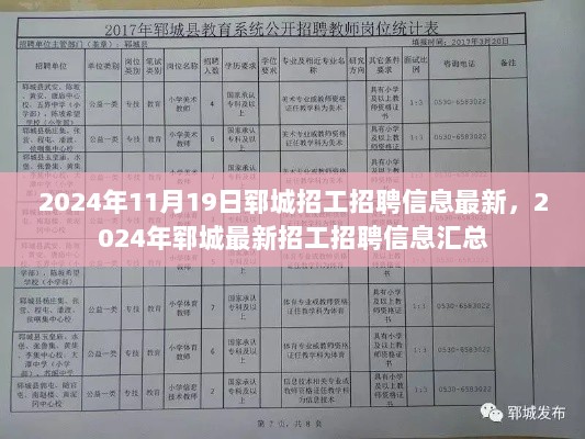 2024年郓城最新招工招聘信息汇总，11月19日更新