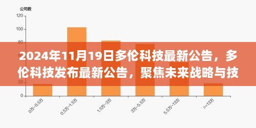 多伦科技未来战略与技术突破的最新公告（2024年11月19日）