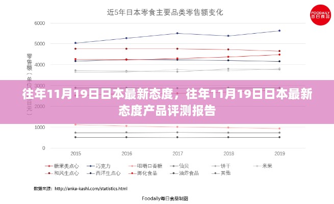 日本最新态度及往年产品评测报告揭晓，深度解读日本最新动态与产品反馈