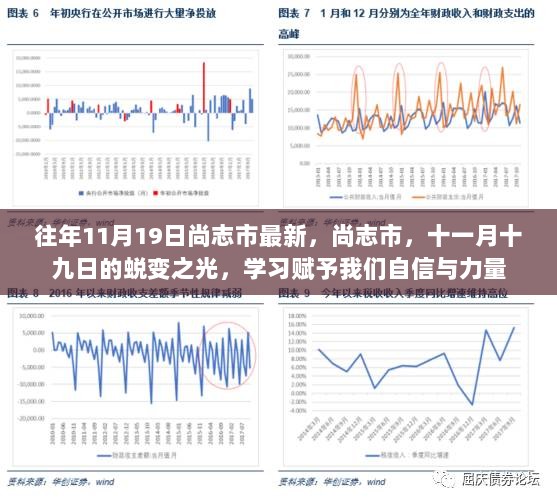 尚志市蜕变之光，学习赋予的力量与自信，十一月十九日最新动态