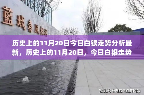 历史上的11月20日今日白银走势分析最新，历史上的11月20日，今日白银走势分析与智能白银体验革新