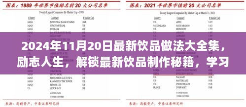 励志人生，解锁最新饮品制作秘籍，学习变化中的自信与成就感，2024年饮品做法大全集