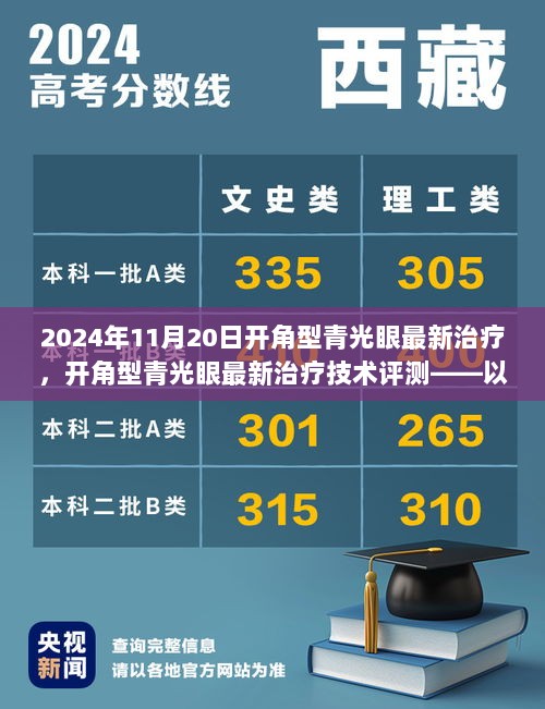 2024年开角型青光眼最新治疗技术评测，聚焦前沿治疗方法和效果