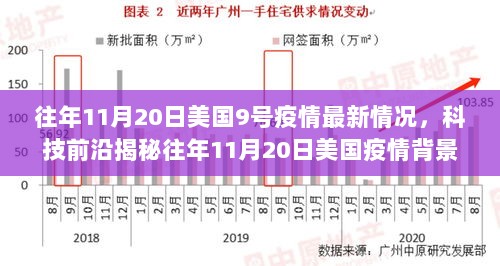 美国疫情背景下的智能科技革新之旅，揭秘智能产品助力抗疫守护者角色——美国9号疫情最新情况分析