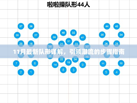 11月最新队形详解，引领潮流的步骤指南