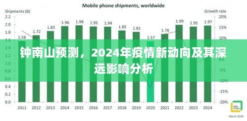 2024年11月 第452页