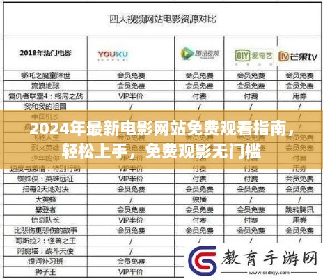 2024年最新电影网站免费观看指南，轻松上手，免费观影无门槛