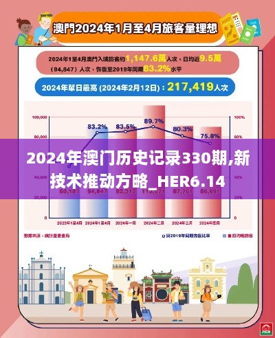 2024年澳门历史记录330期,新技术推动方略_HER6.14