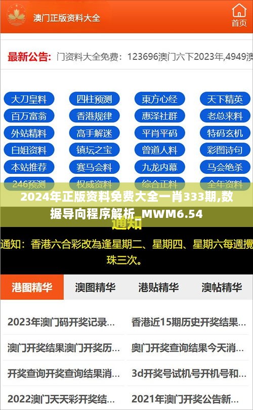 2024年正版资料免费大全一肖333期,数据导向程序解析_MWM6.54