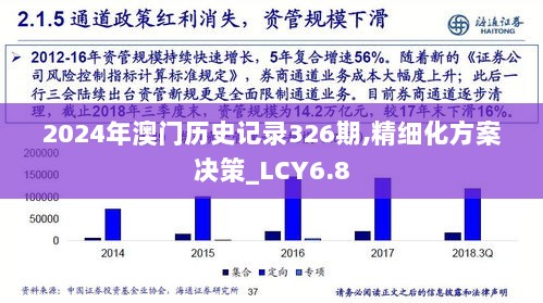 2024年澳门历史记录326期,精细化方案决策_LCY6.8