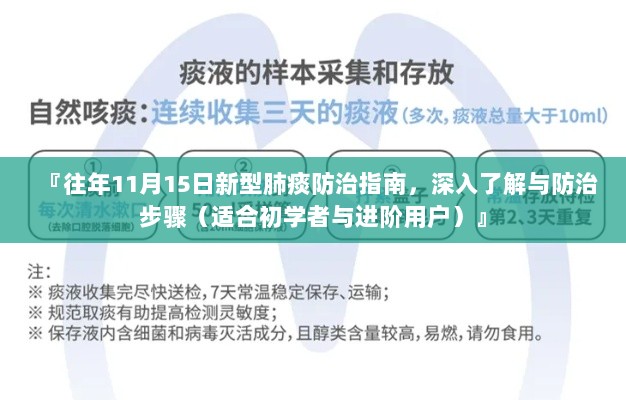 『往年11月15日新型肺痰防治指南，深入了解与防治步骤（适合初学者与进阶用户）』