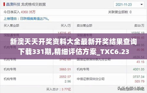 新澳天天开奖资料大全最新开奖结果查询下载331期,精细评估方案_TXC6.23