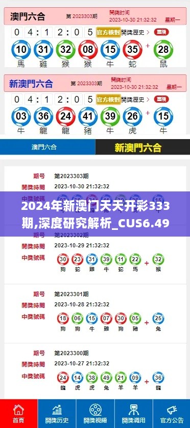 2024年新澳门天天开彩333期,深度研究解析_CUS6.49