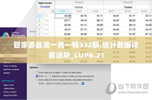 管家婆最准一肖一特332期,统计数据详解说明_LUP6.21