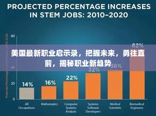 美国最新职业启示录，把握未来，勇往直前，揭秘职业新趋势