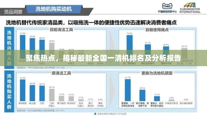 聚焦热点，揭秘最新全国一清机排名及分析报告