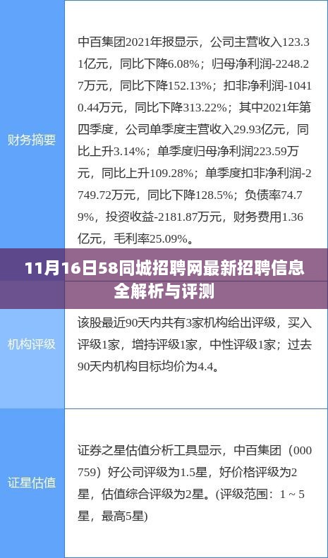 11月16日58同城招聘网最新招聘信息全解析与评测