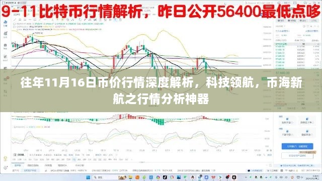 往年11月16日币价行情深度解析，科技领航，币海新航之行情分析神器