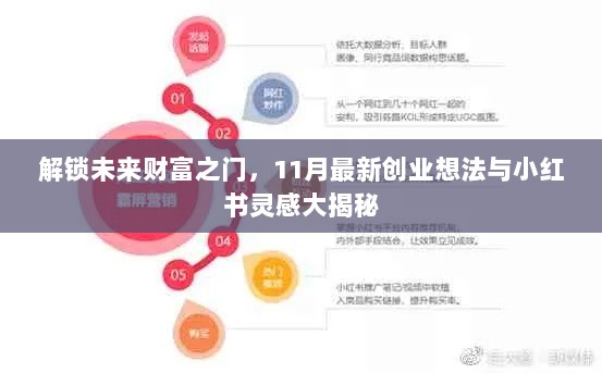 解锁未来财富之门，11月最新创业想法与小红书灵感大揭秘