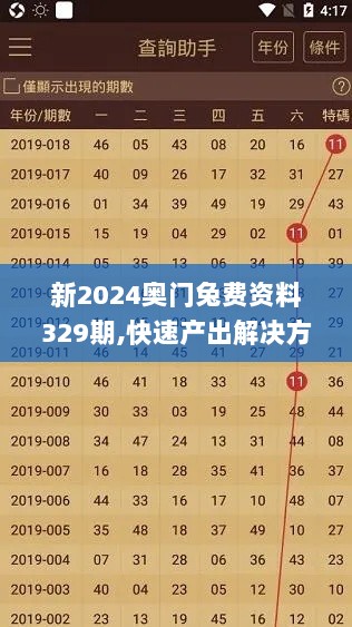 新2024奥门兔费资料329期,快速产出解决方案_方便版SSA11.45