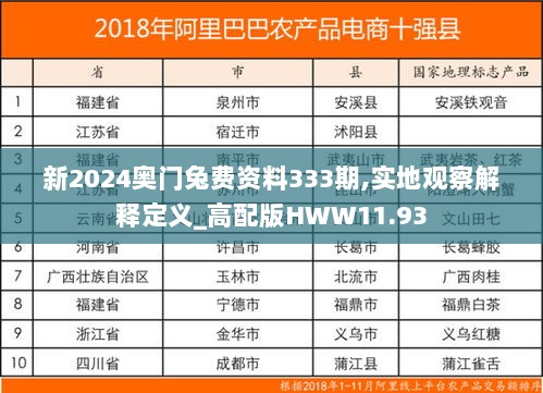 新2024奥门兔费资料333期,实地观察解释定义_高配版HWW11.93