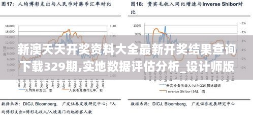 新澳天天开奖资料大全最新开奖结果查询下载329期,实地数据评估分析_设计师版ZWD11.75