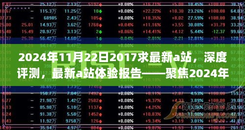 最新A站深度评测报告，聚焦全新升级与改进体验，带你领略2024年A站新风貌