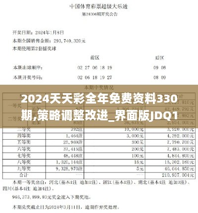 2024天天彩全年免费资料330期,策略调整改进_界面版JDQ11.49