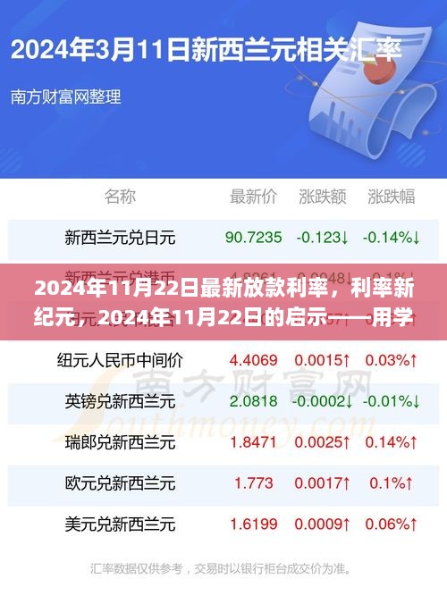 学习重塑自信与成就感的指南，揭秘2024年11月22日最新放款利率新纪元