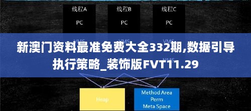 新澳门资料最准免费大全332期,数据引导执行策略_装饰版FVT11.29