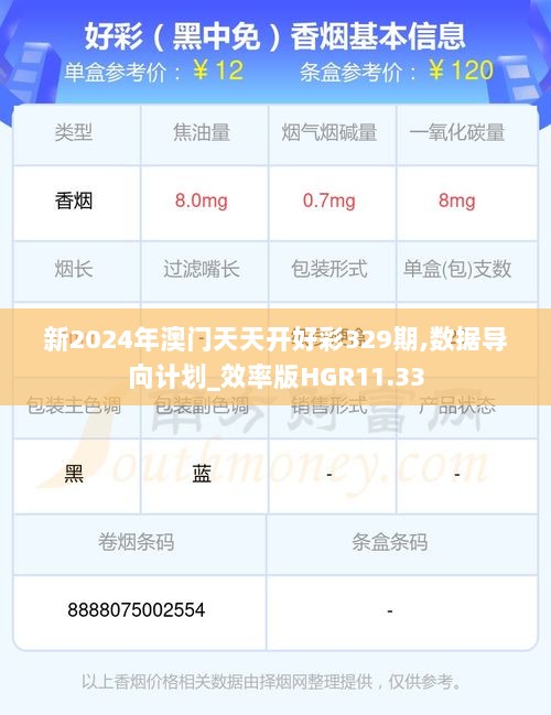 新2024年澳门天天开好彩329期,数据导向计划_效率版HGR11.33