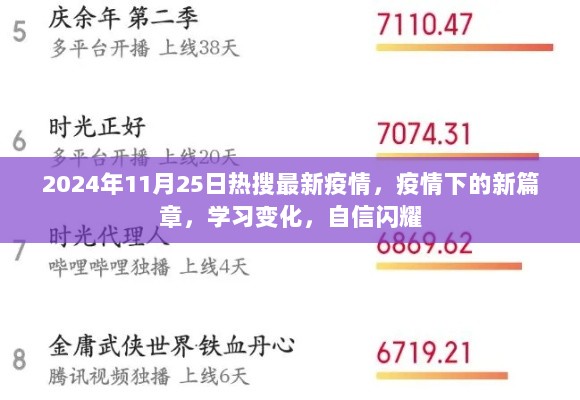 2024年11月25日热搜最新疫情，疫情下的新篇章，学习变化，自信闪耀