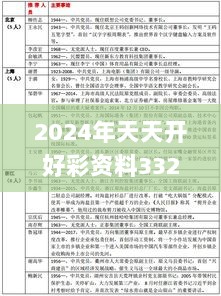 2024年天天开好彩资料332期,科学数据解读分析_精致版OEY11.8