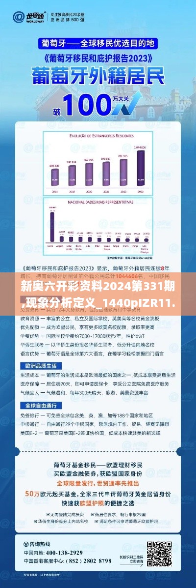 新奥六开彩资料2024第331期,现象分析定义_1440pIZR11.59