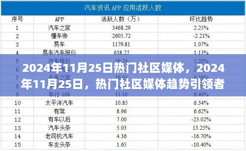 2024年11月 第309页