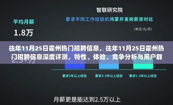 往年霍州热门招聘信息深度解析，特性、体验、竞争分析与用户洞察