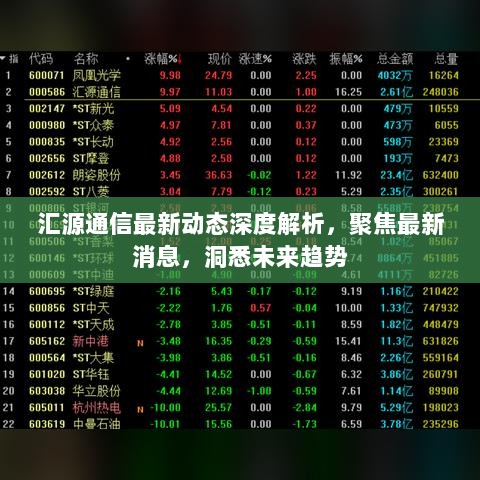 汇源通信最新动态深度解析，聚焦最新消息，洞悉未来趋势