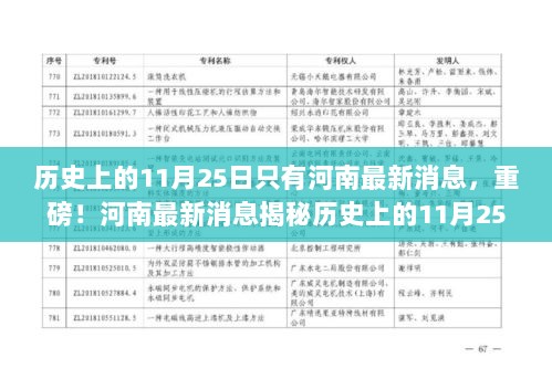 揭秘历史上的11月25日河南最新消息重磅报道